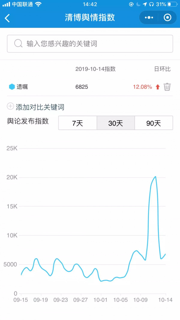 第一批90后開(kāi)始“立遺囑”了