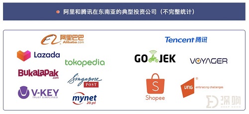 應(yīng)用出海