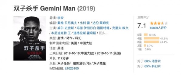 雙子殺手“啞火”，鬼才李安究竟中了什么邪？