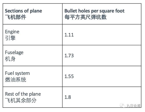 游戲出海