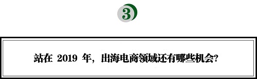 電商出海
