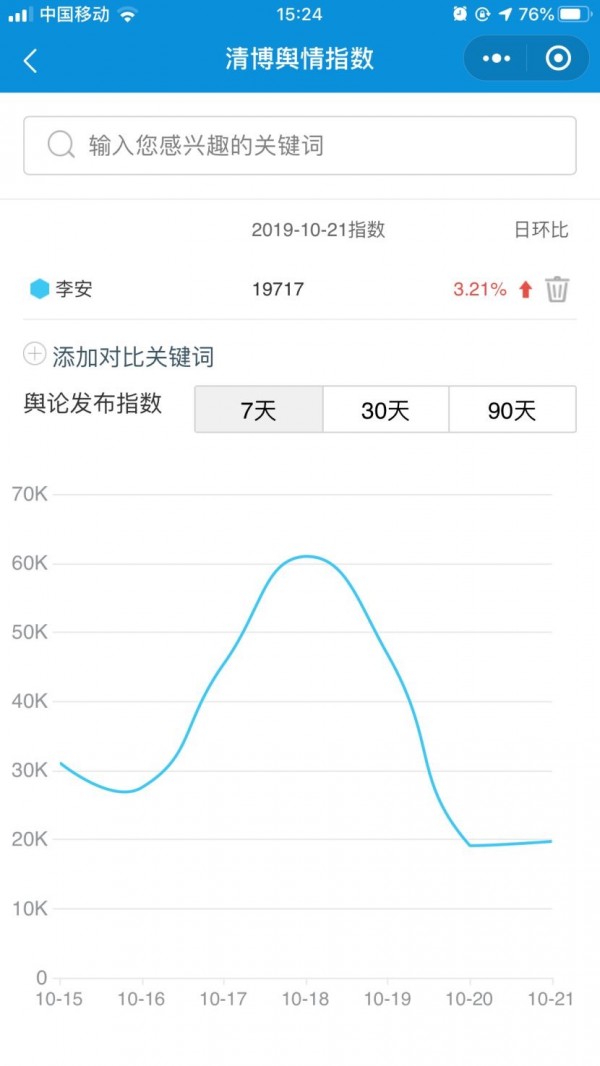 雙子殺手“啞火”，鬼才李安究竟中了什么邪？