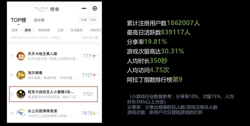 品牌營(yíng)銷