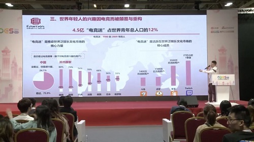 游戲出海
