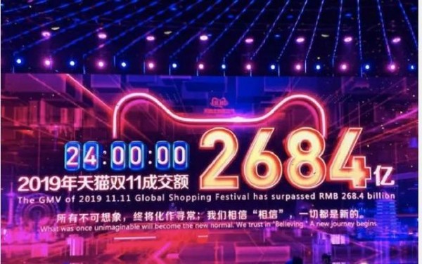 網(wǎng)紅是如何一步步成為“雙十一”的中流砥柱的？