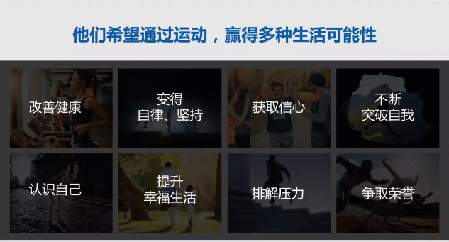 用戶需求分析