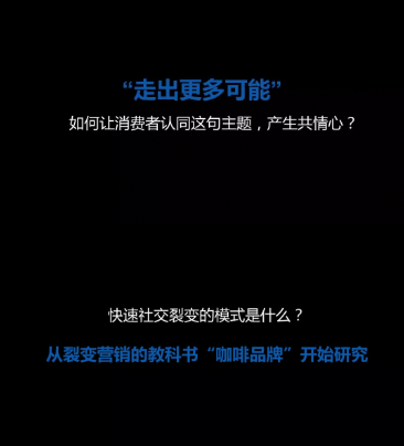 營(yíng)銷方案策劃