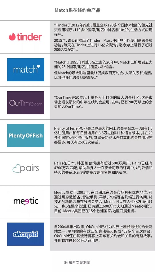 應(yīng)用出海
