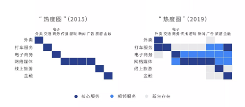 應(yīng)用出海
