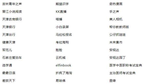 100款App違法采集